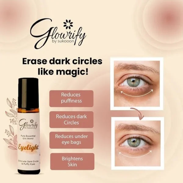 Glowrify Eyelight Serum – Dark Circle & Puffiness Solution (10ml)