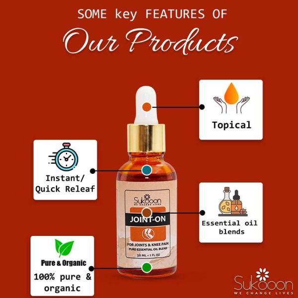 Sukoon Joint‑On Essential Oil Blend – Pain Relief for Joints, Back, Knees & Arthritis - 30ML